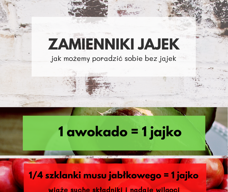 Jak i czym zastąpić jajko? Zamienniki jajka